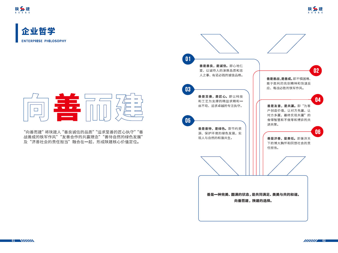 尊龙凯时官网